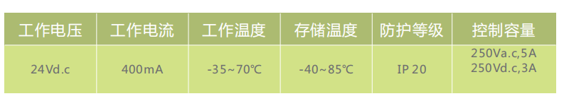 XAD可編程模塊，，.png